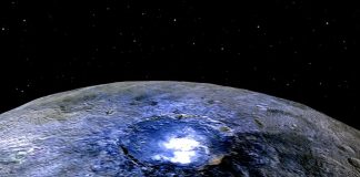 Планета из воды: невероятное открытие исследователей Планета Церера