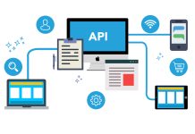 Тестирование API: типы и принципы Тестирование API