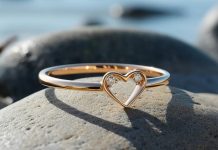 Как выбрать идеальное кольцо с бриллиантом: подробное руководство для ценителей ювелирного искусства Кольцо с бриллиантом