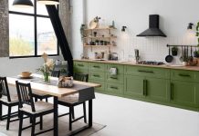 Как уместить все необходимое на кухне? Зонирование кухни