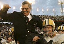 Легендарные тренеры: секреты их успеха и влияния на команду Легендарные тренеры