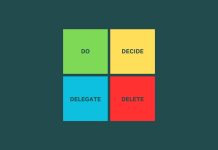 Матрица Эйзенхауэра для Эффективного Управления Временем и Задачами Матрица Эйзенхауэра