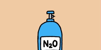 История появления и применение закиси азота Закись азота