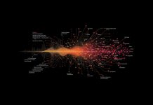 Инновации в области транскрибации: как технологии искусственного интеллекта меняют рынок Инновации в области транскрибации