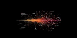 Инновации в области транскрибации: как технологии искусственного интеллекта меняют рынок Инновации в области транскрибации