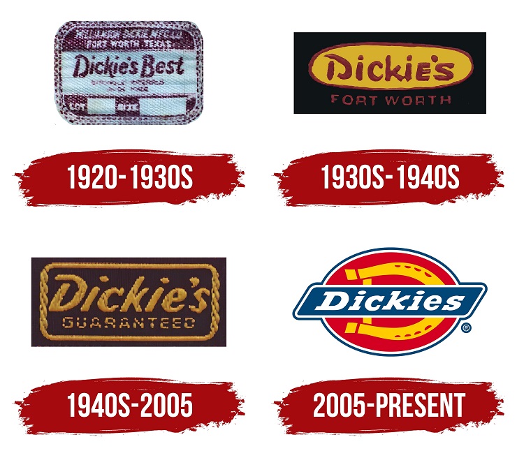 История бренда Dickies
