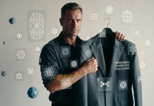 ИИ и гиперперсонализация: как технологии меняют работу стилиста Как ИИ меняет работу стилиста