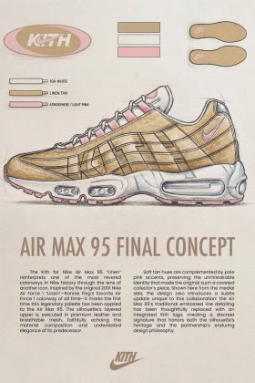 Кроссовки Nike x Kith Linen 2026