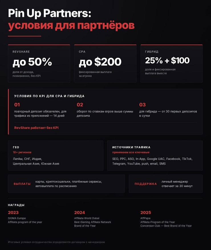 Почему affiliate-маркетинг становится частью экономики онлайн-развлечений