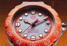 TAG Heuer представляет Zandvoort: два лимитированных хронографа в честь финального Гран-при Формулы-1 Часы TAG Heuer Zandvoort